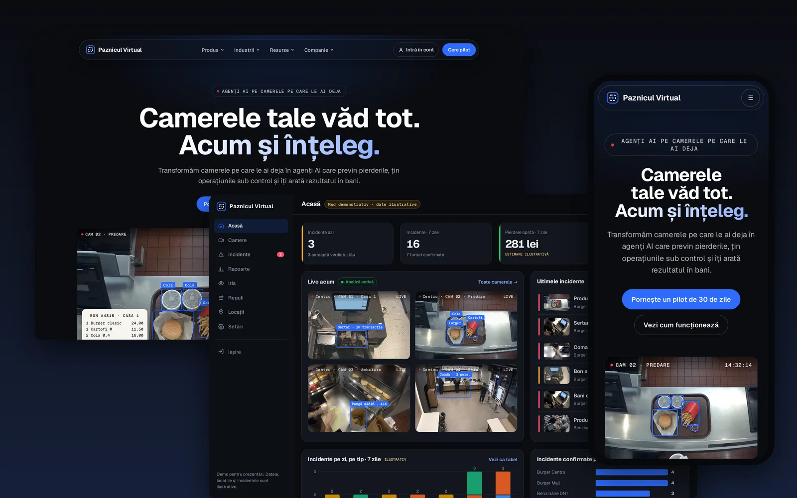 Paznicul Virtual